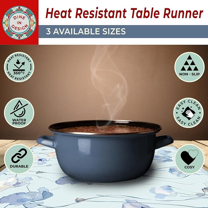 Heat Resistant Table Runner, 53 x 14 Inch - Image 5