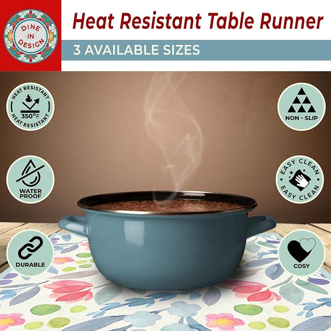 Heat Resistant Table Runner, 32 x 10 Inch - Image 5