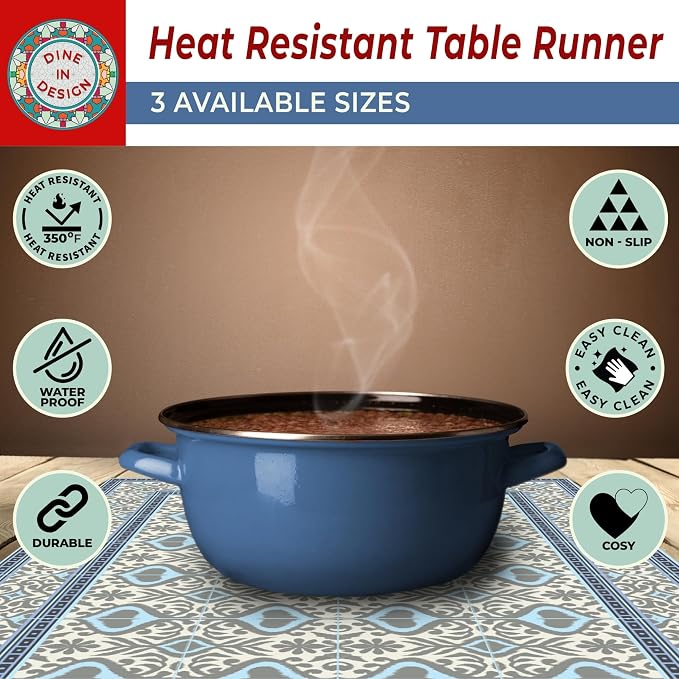 Heat Resistant Table Runner, 32 x 10 Inch - Image 5