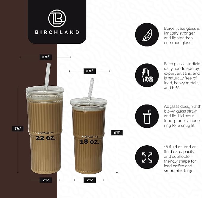 Birchland All Glass Iced Coffee Cup - Image 5