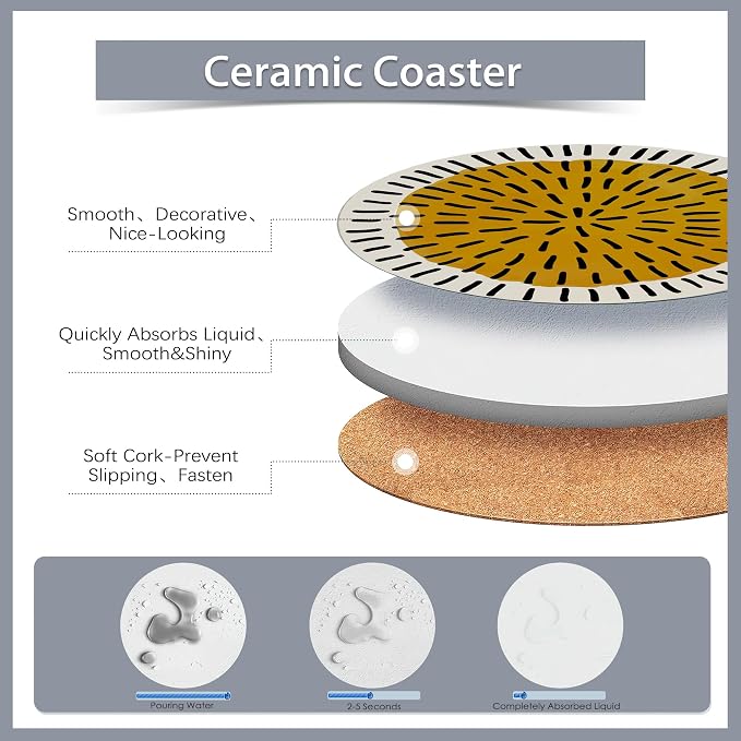 6 Pcs Coasters for Drinks with Holder, Abstract Art Minimalist Absorbent - Image 3