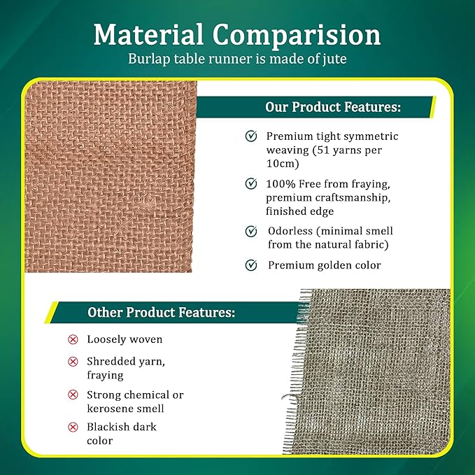 Burlap Lace Table Runner – 14”x 72” - Image 4