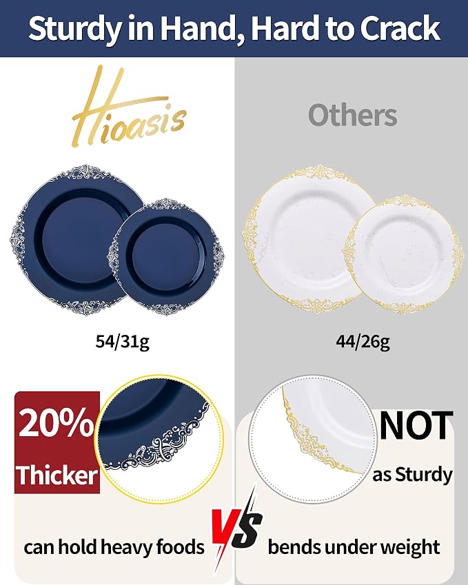 175pcs Blue and Silver Plastic Plates - Image 3