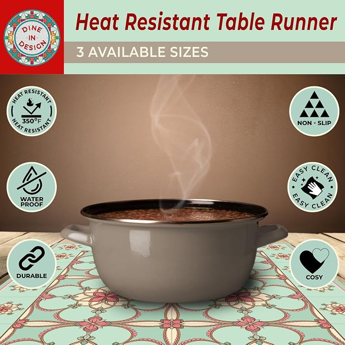 Heat Resistant Table Runner, 32 x 10 Inch - Image 5
