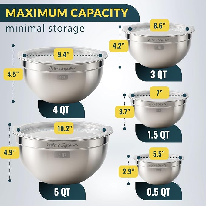 Stainless Steel Mixing Bowls - Image 2