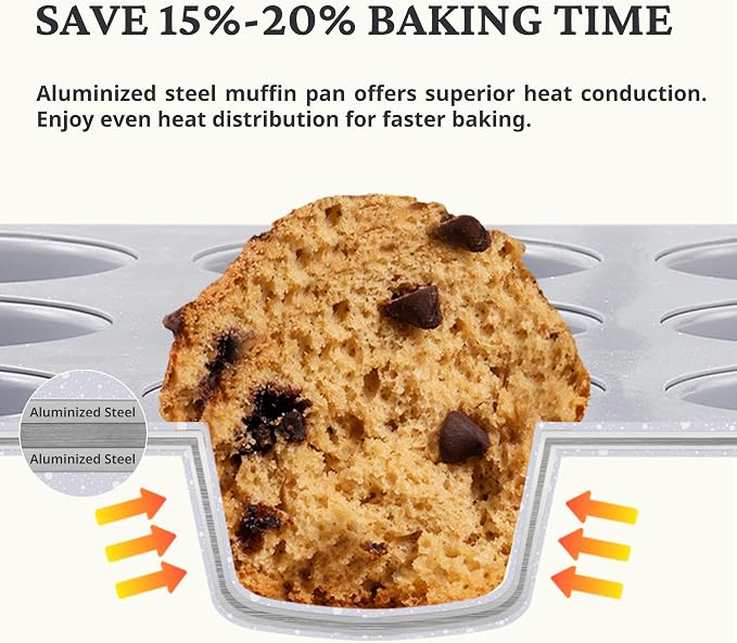 BRONYPRO 24-Cup Ceramic Nonstick Mini Muffin Pan & Cupcake Tin, Cream White | - Image 6