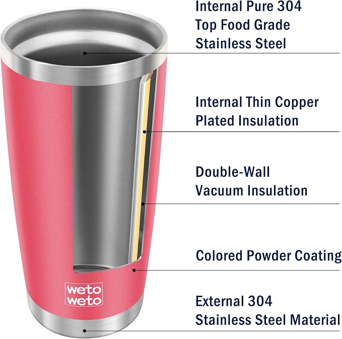 WETOWETO 20oz Tumbler with 2 lids and 2 straws, Stainless Steel Vacuum - Image 5