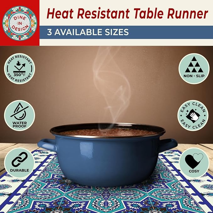 Heat Resistant Table Runner, 32 x 10 Inch - Image 5