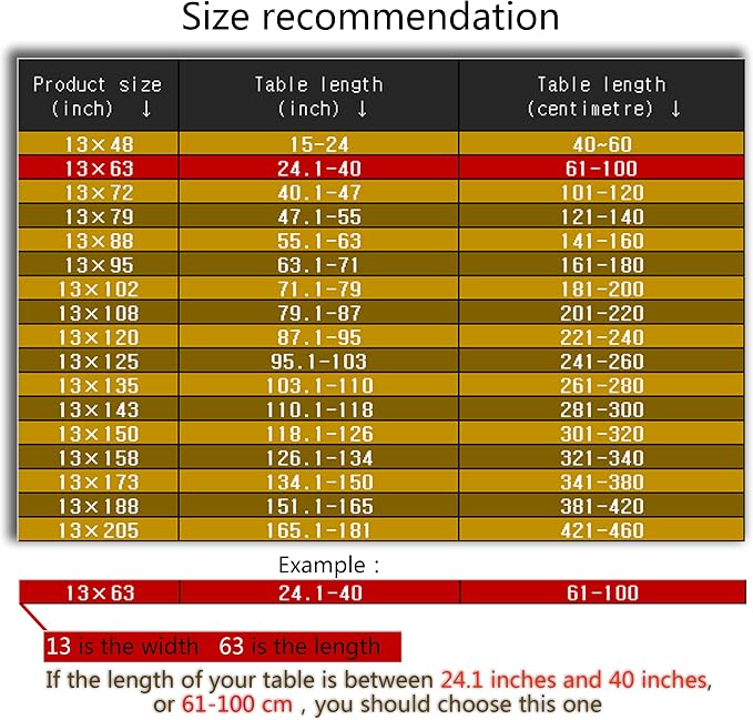 Luxury Velvet Gold Table Runner 63 Inches Long - Image 4