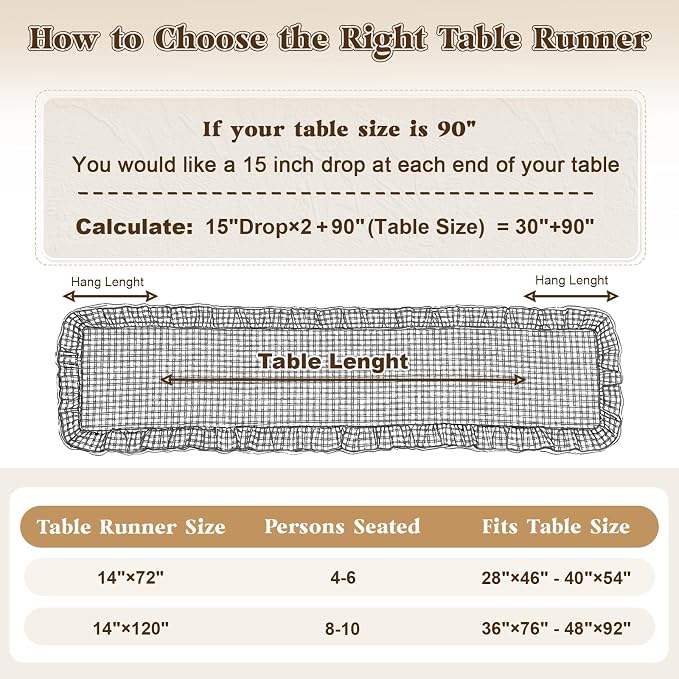Eternal Beauty 14x120 Gingham Ruffle Table Runner, 100% Washed Cotton Plaid - Image 6