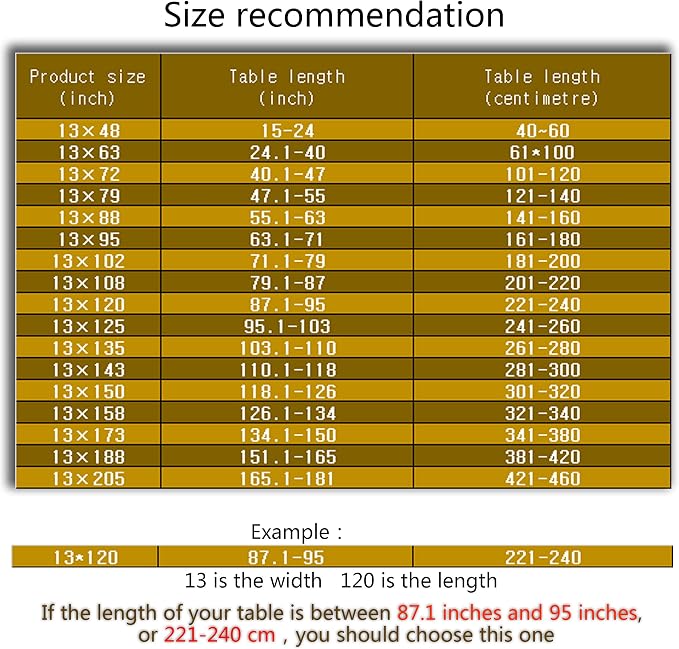 Luxury Velvet Gold Table Runner 102 Inches Long - Image 5