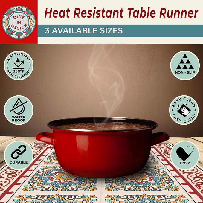 Heat Resistant Table Runner, 39 x 12 Inch - Image 5