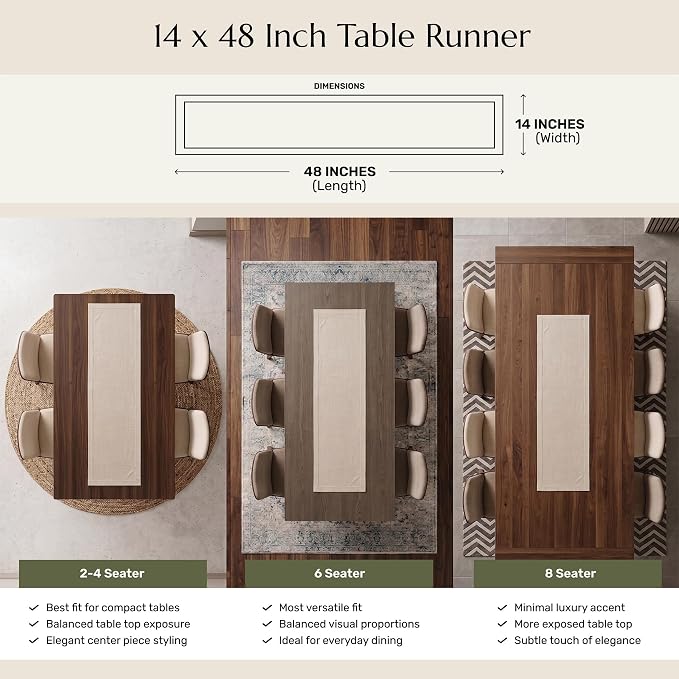 Solino Home 100% Pure Linen Dining Table Runner Lilac Hemstitch, 14 x 48 in | - Image 3