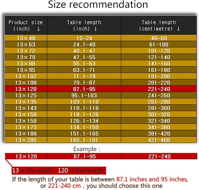 Extra Luxury Velvet Red Table Runner 120 Inches Long - Image 6