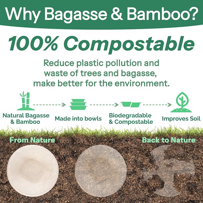 Large Disposable Bowls 48 Oz Heavy Duty Compostable Paper Bowls, Extra Large - Image 5