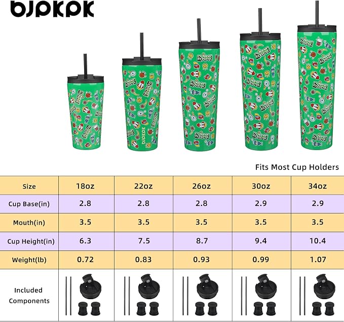 BJPKPK 22 oz Coffee Tumbler - Image 4