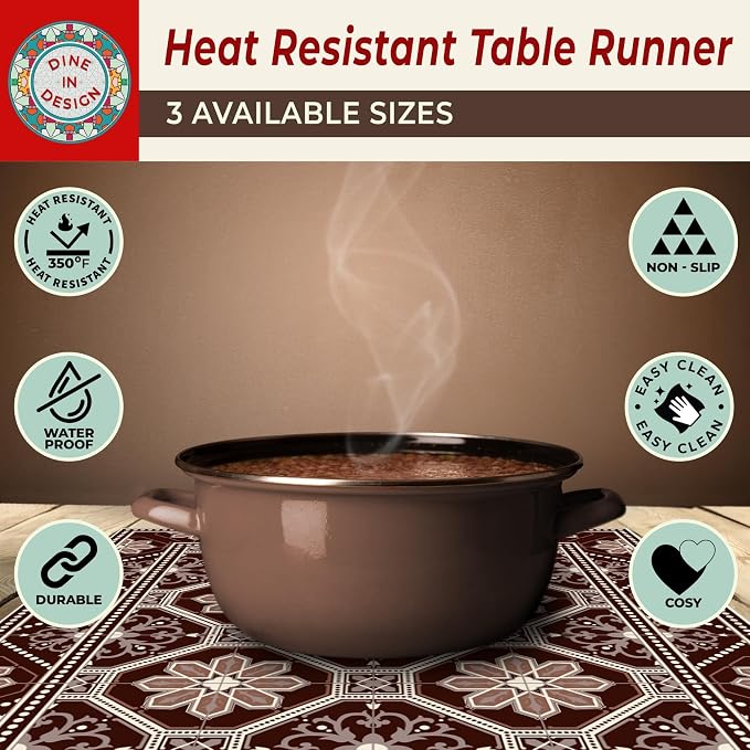 Heat Resistant Table Runner, 53 x 14 Inch - Image 5
