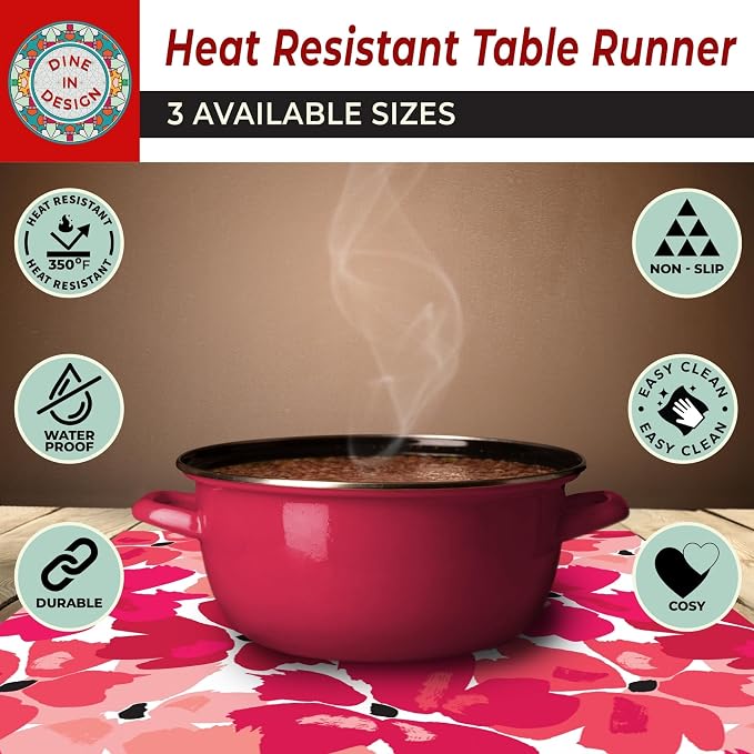 Heat Resistant Table Runner Trivet, 39 x 12 Inch - Image 5