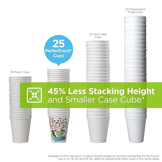 Dixie PerfecTouch 20 oz Paper Coffee Cups By GP PRO - Image 3