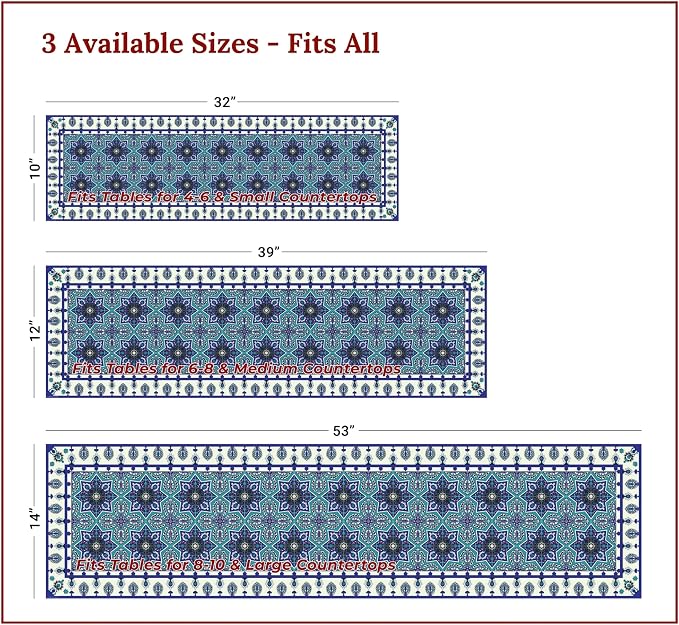 Heat Resistant Table Runner, 32 x 10 Inch - Image 4