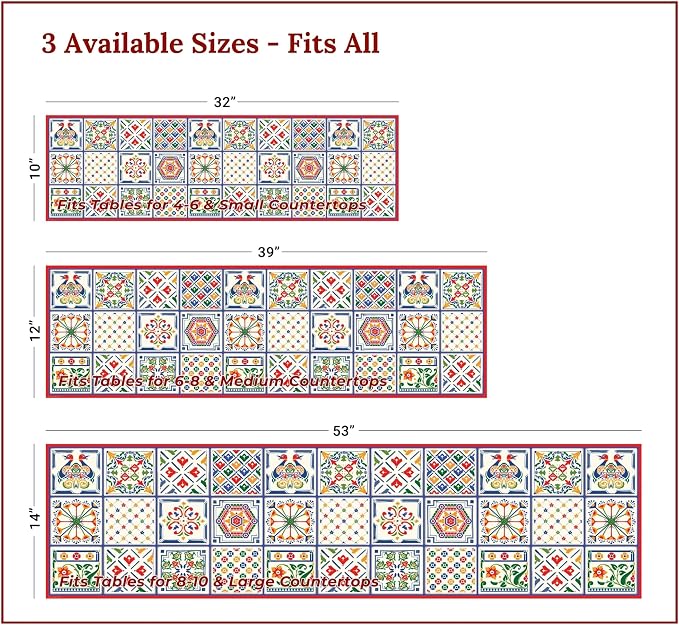 Heat Resistant Table Runner, 32 x 10 Inch - Image 4